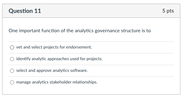 Financial information systems require input