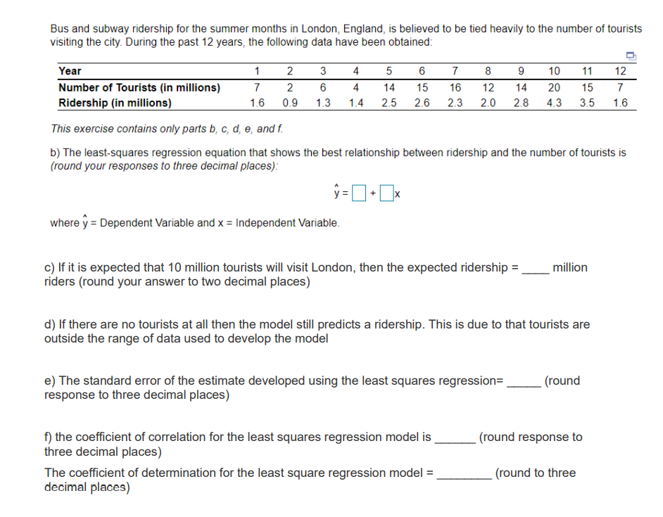 Bus and subway ridership for the summer months in