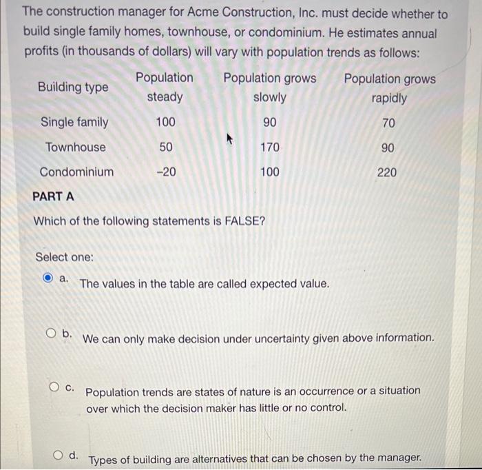 The construction manager for Acme Construction,