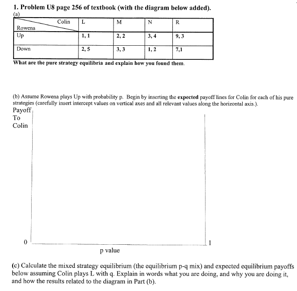 1. Problem U8 page 256 of textbook (with the