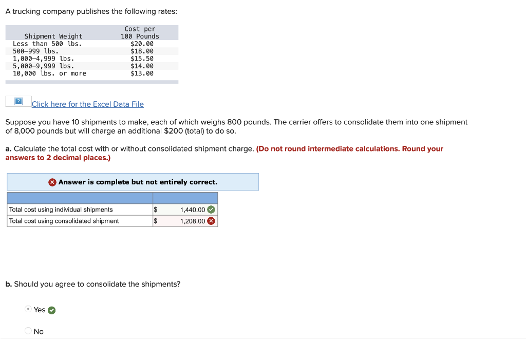 A trucking company publishes the following rates:
