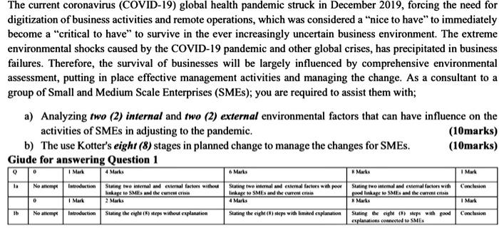 Kindly, appropriately answer the ff questioms