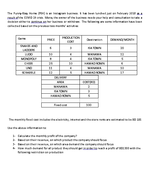result gfthe C'ID 19 crisis. Mana, the qwner af