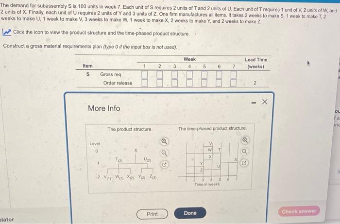 please fill in the empty boxes The demand for
