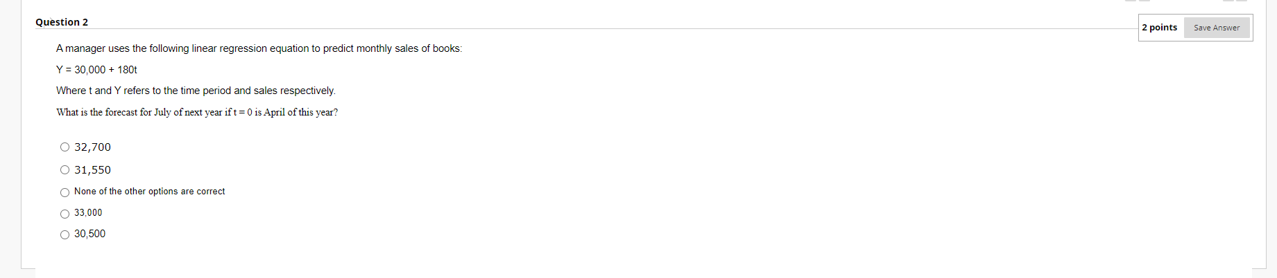 A manager uses the following linear regression