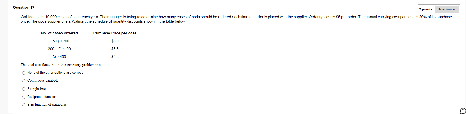 The total cost function for this inventory