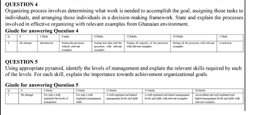 QUESTION 4 Organizing process involves