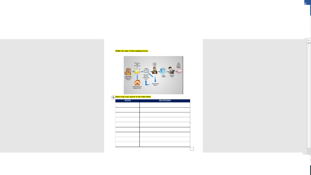 Define the steps of data in process Pase type
