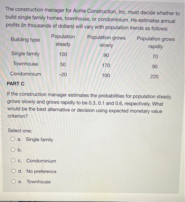 The construction manager for Acme Construction,
