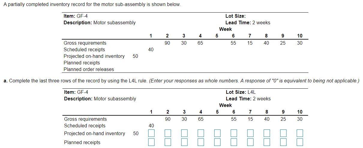 A partially completed inventory record for the