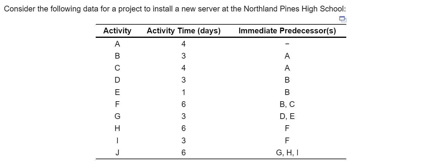 Please answer (c) using all information provided!