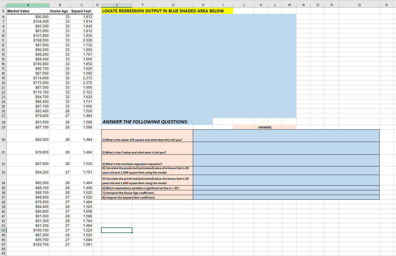Using the data in the Excel file Home market