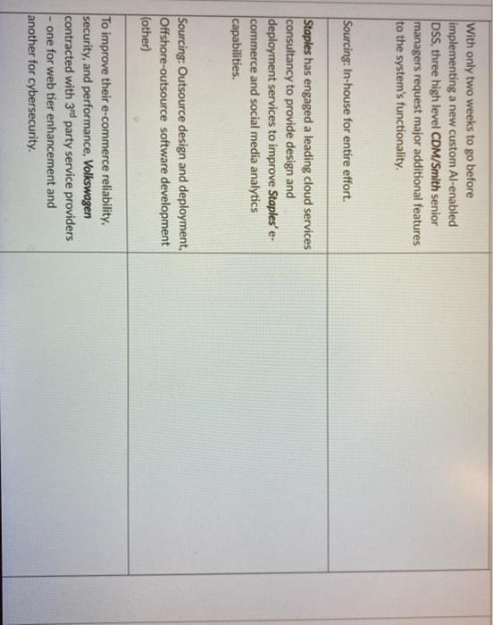 Question #3) Many organizations will maintain