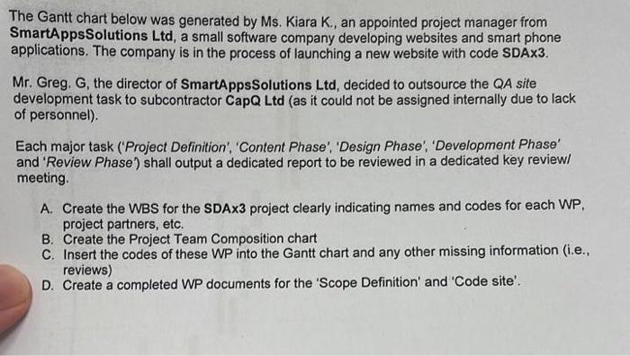 The Gantt chart below was generated by Ms. Kiara