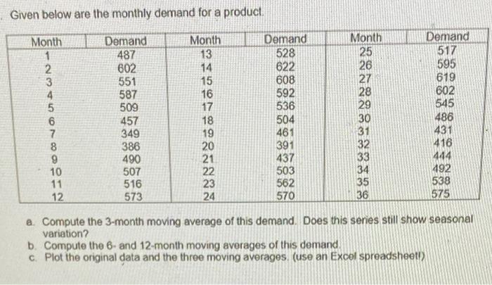 Production Ops Mgmt Given below are the monthly