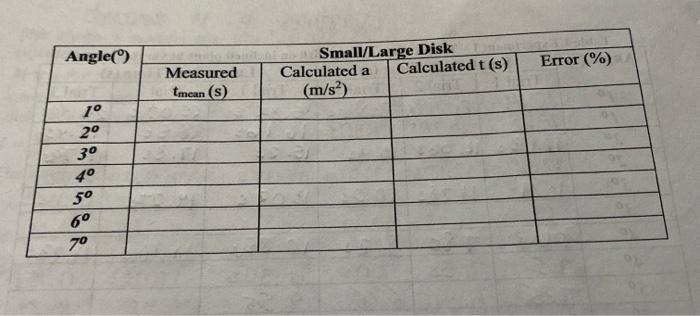 Help with these question 1-6 what do you mean by