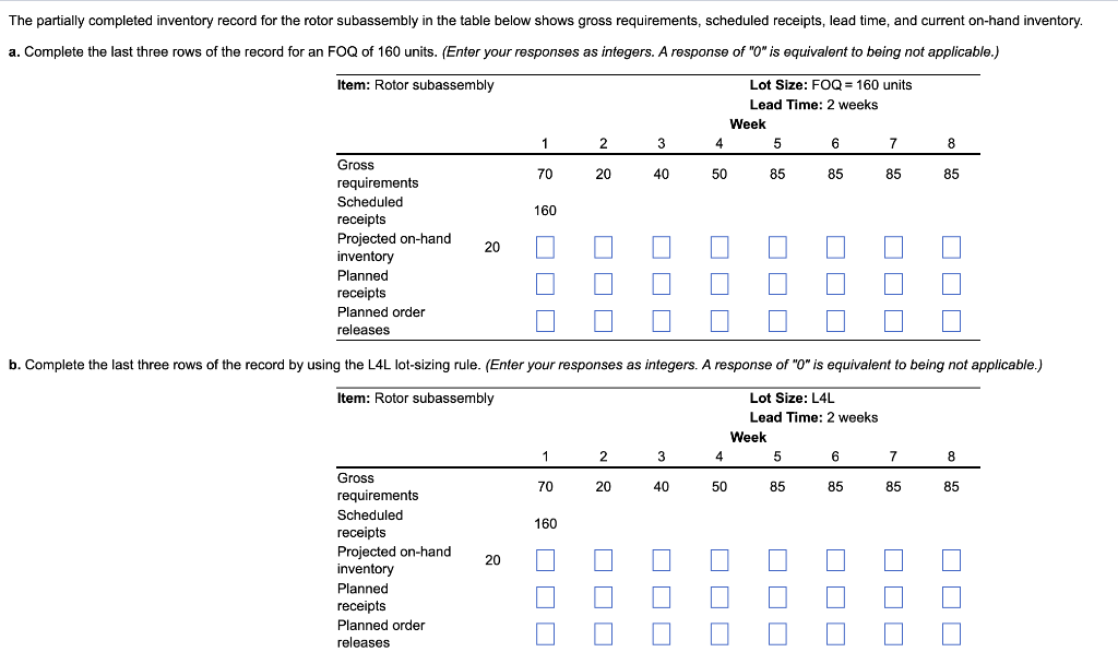 The partially completed inventory record for the