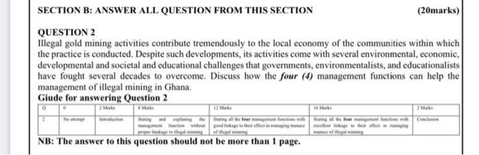 SECTION B: ANSWER ALL QUESTION FROM THIS SECTION