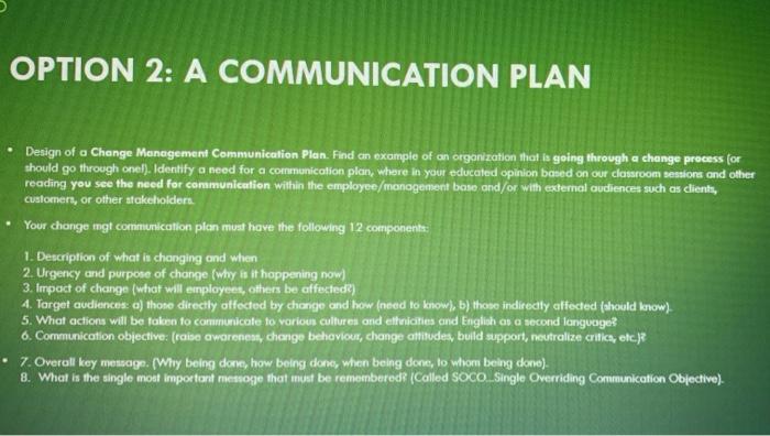 This question is from the subject- Organizational