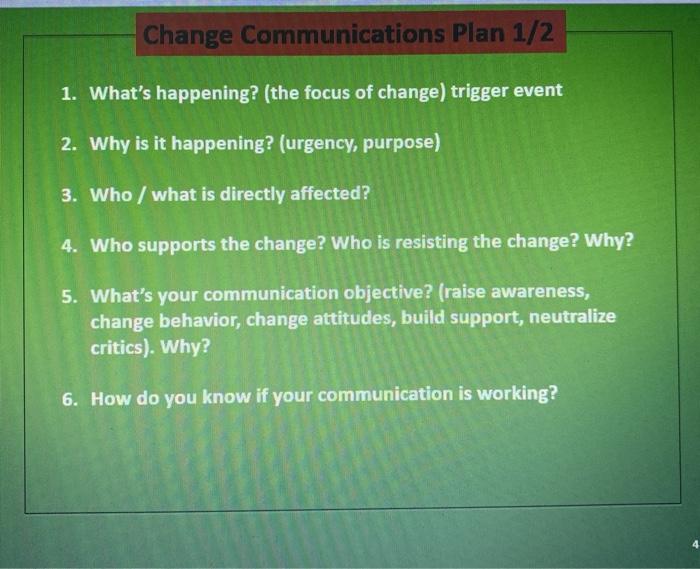 This question is from the subject- Organizational