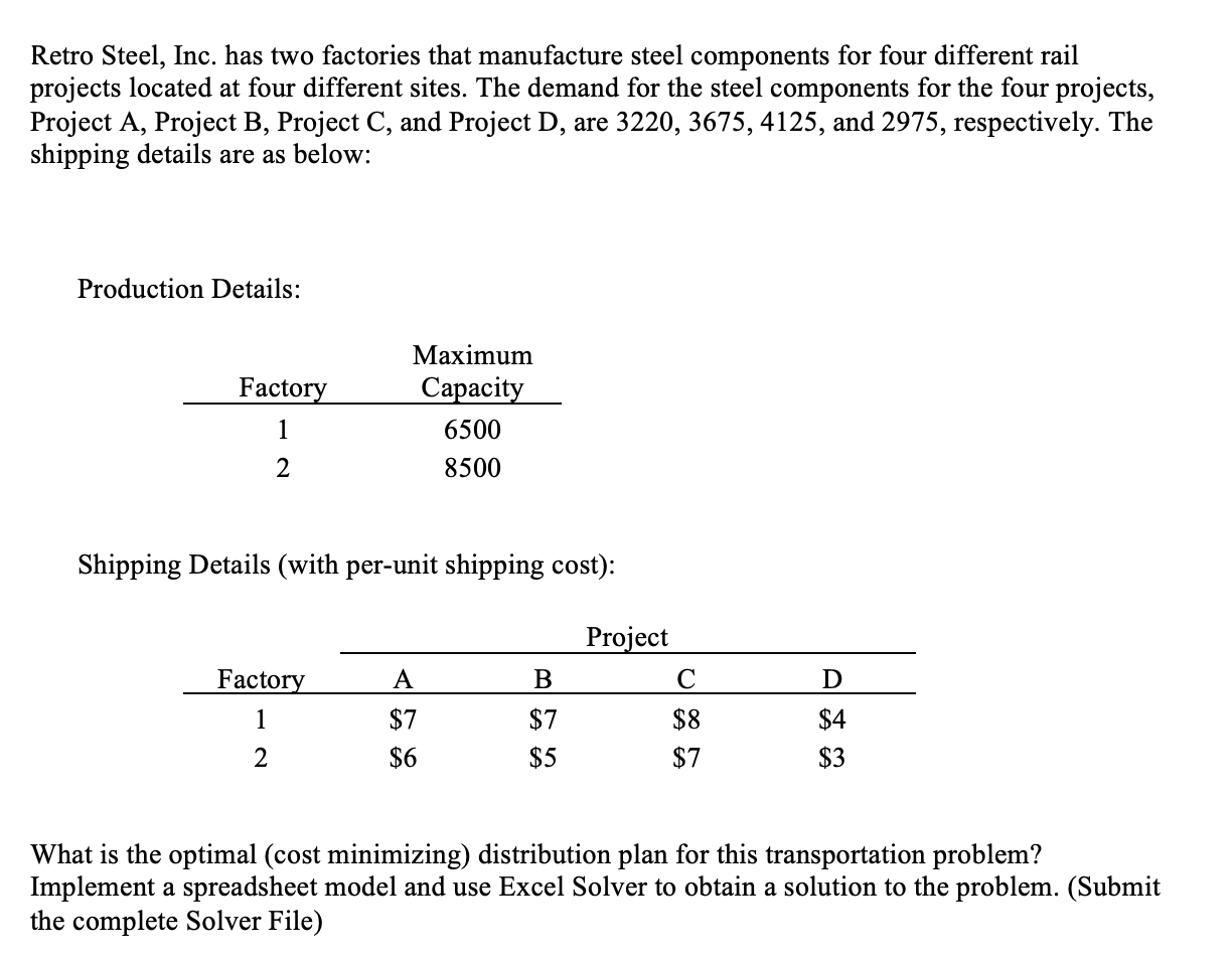 Please use Excel Solver and show steps. Retro