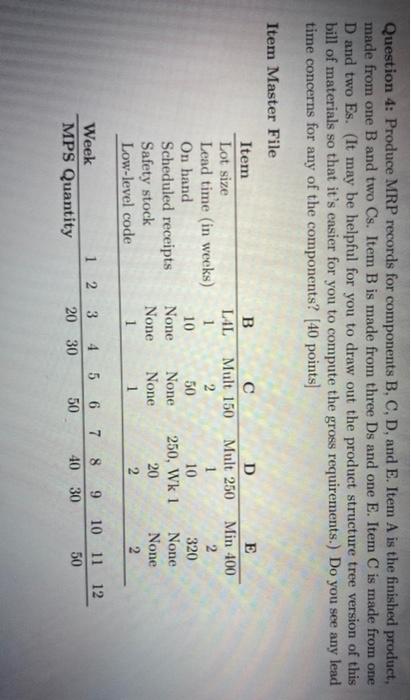 Question 4: Produce MRP records for components B,