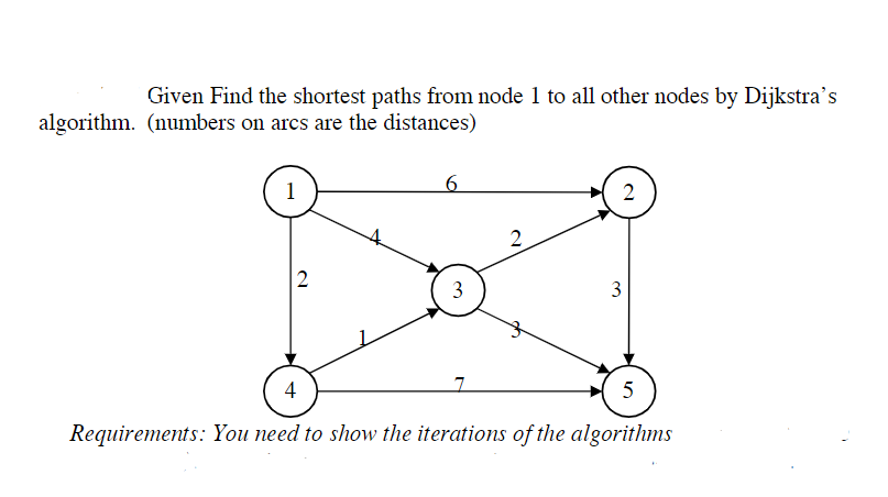 Please show work step by step. Given Find the
