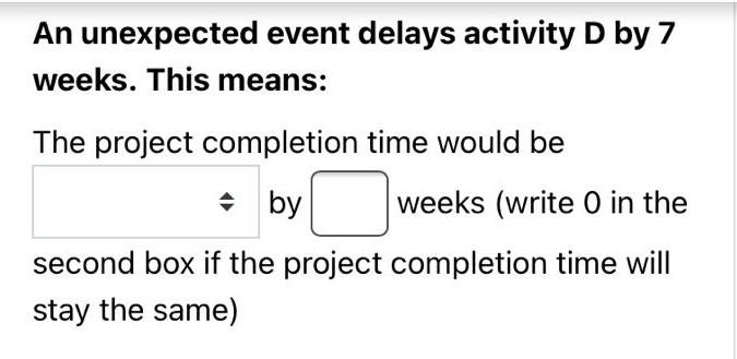 You have been assigned to manage a new project