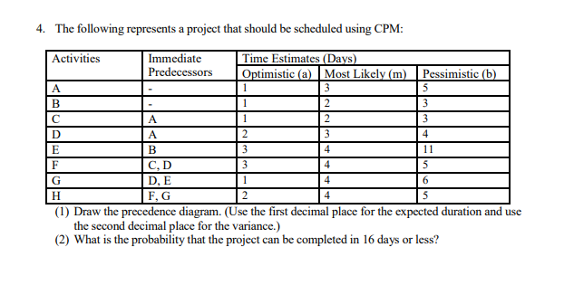 4. The following represents a project that should
