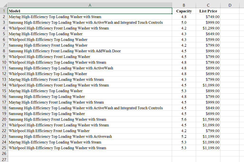 Home Depot, a home-improvement retailer, sells