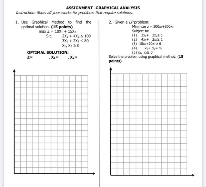 ASSIGNMENT -GRAPHICAL ANALYSIS Instruction: Show