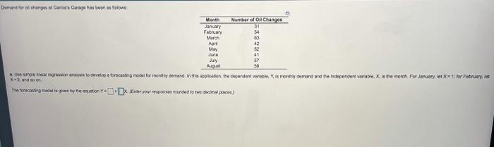 Demand for a change Grape het boine Diowe Month