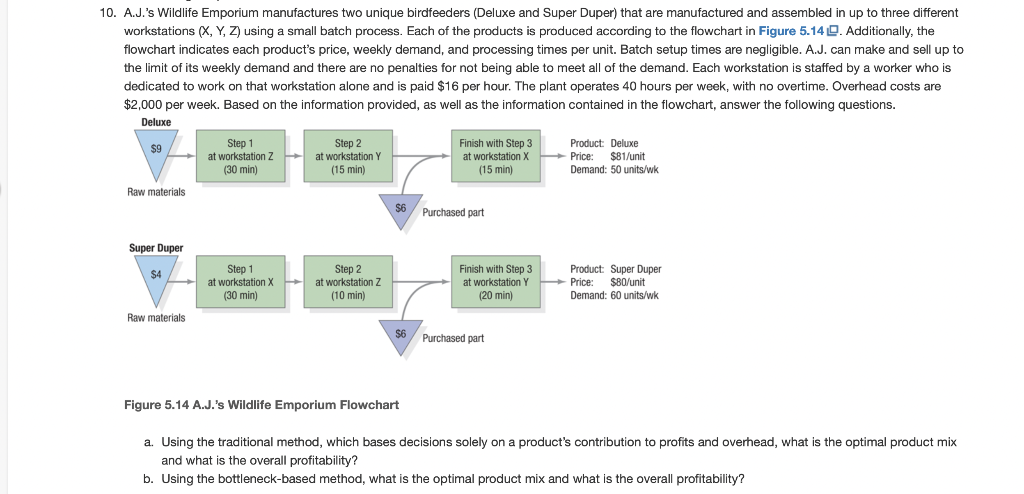 10. A.J.'s Wildlife Emporium manufactures two