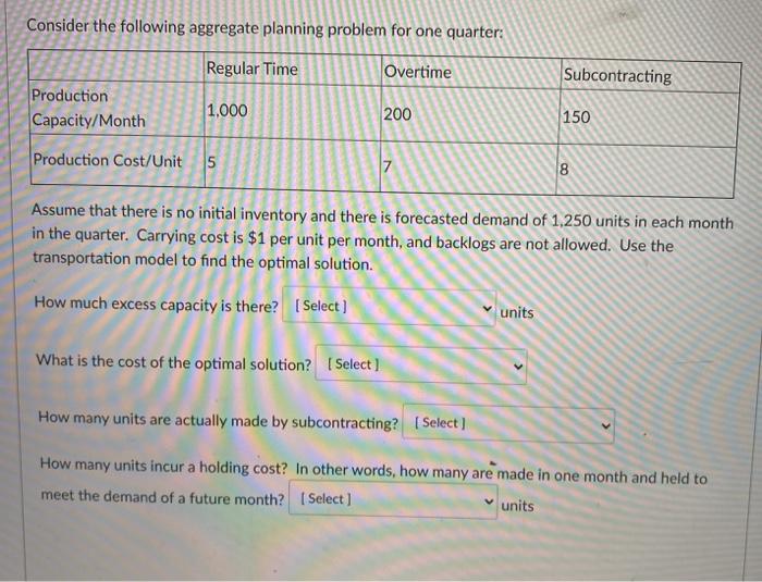 Consider the following aggregate planning problem