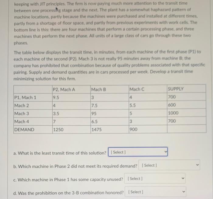 keeping with JIT principles. The firm is now