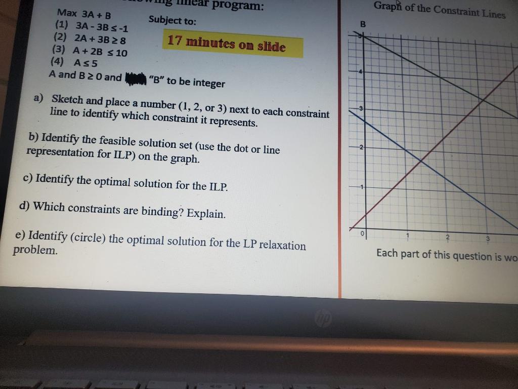 Graph of the Constraint Lines program: Subject