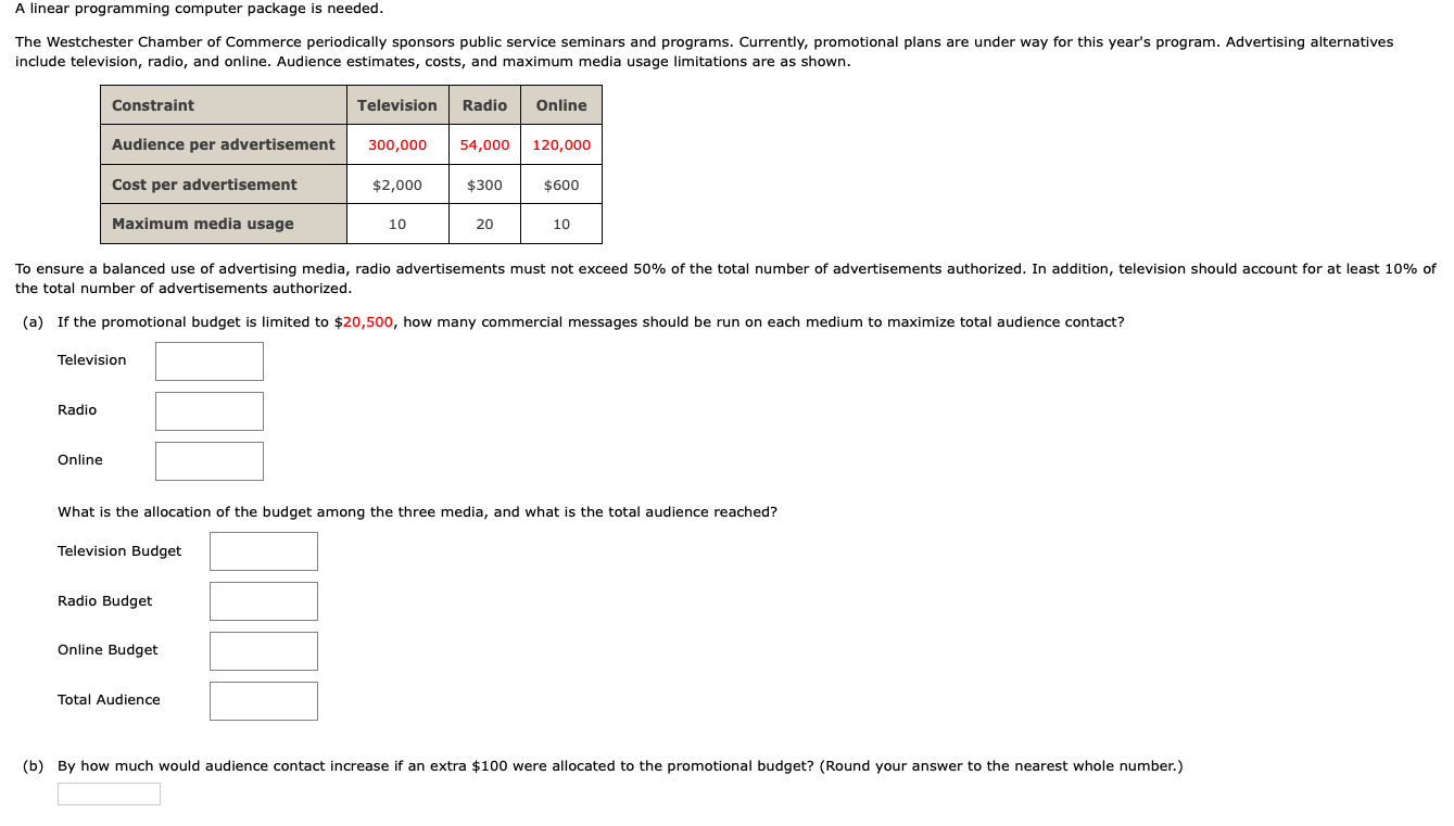 A linear programming computer package is needed.