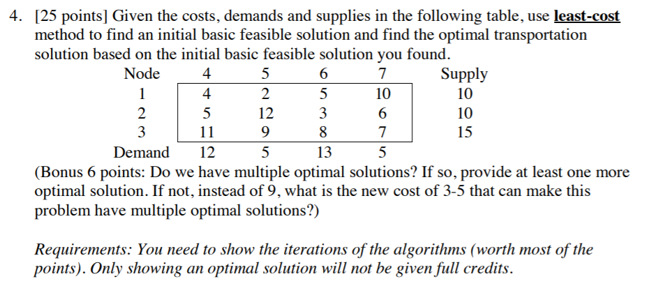 4. [25 points] Given the costs, demands and