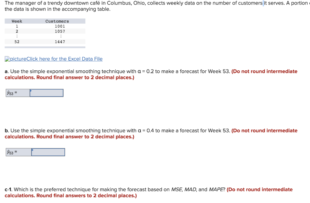 The manager of a trendy downtown caf in Columbus,