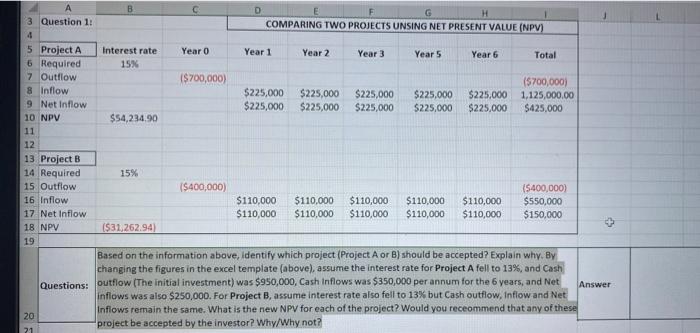 D E G H 3 Question 1: COMPARING TWO PROJECTS