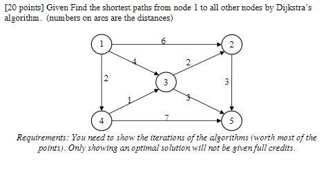 given the shortest paths from node 1 to all other