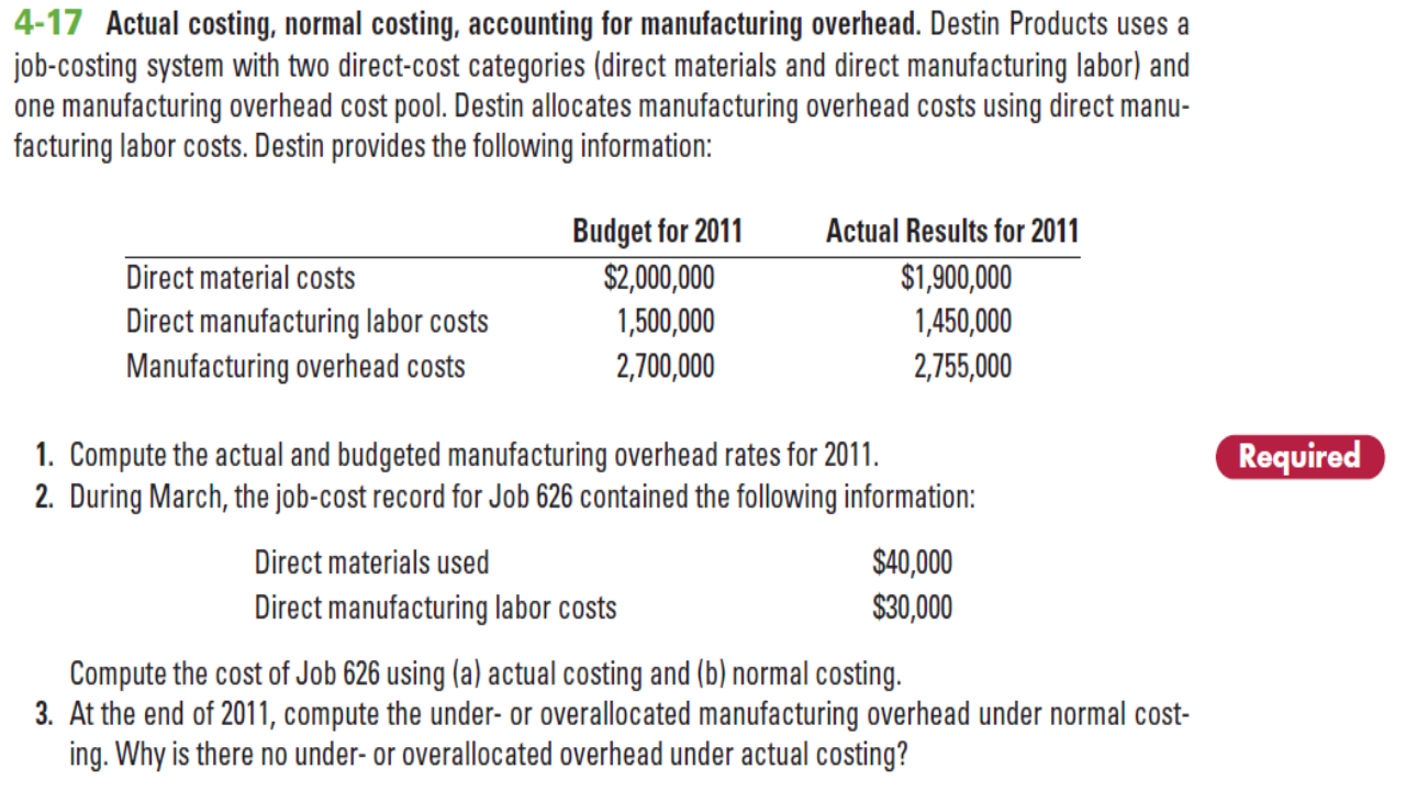 4-17 Actual costing, normal costing, accounting