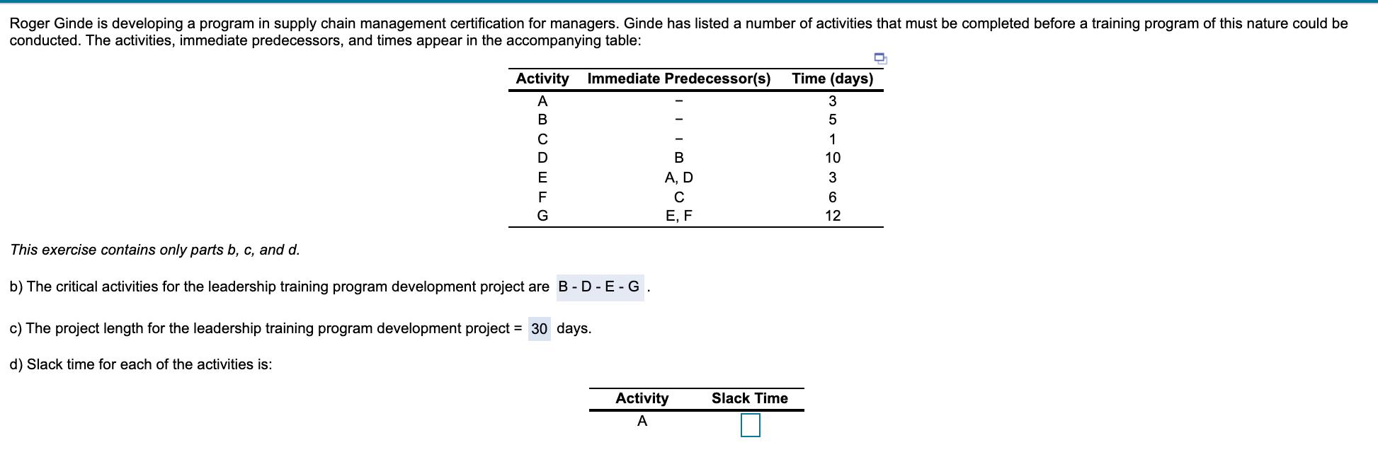 Roger Ginde is developing a program in supply