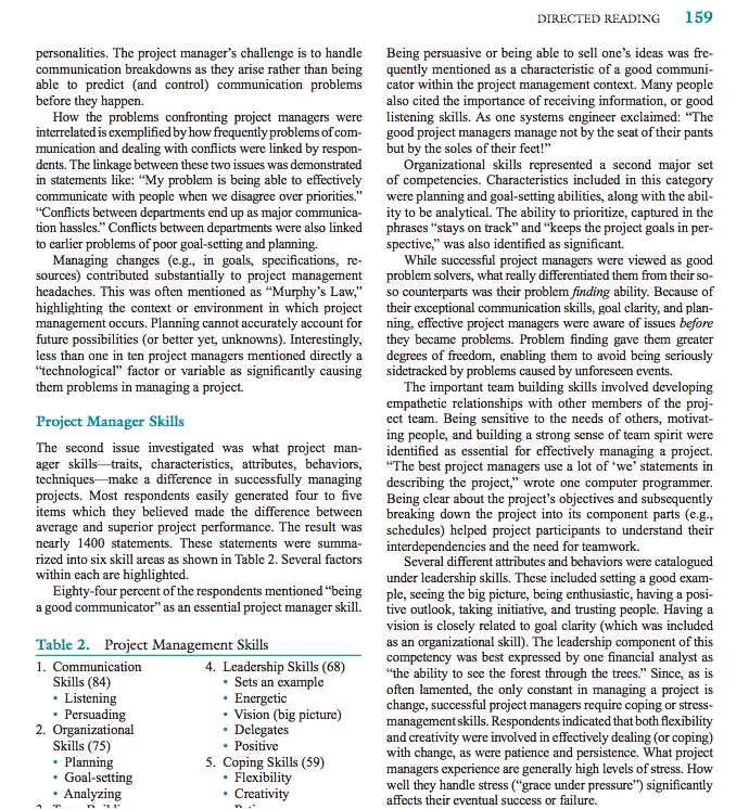 Read the case above Directed Reading "What it