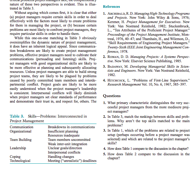 Read the case above Directed Reading "What it