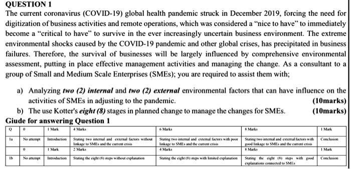 Intro To Management. Kindly answer the question