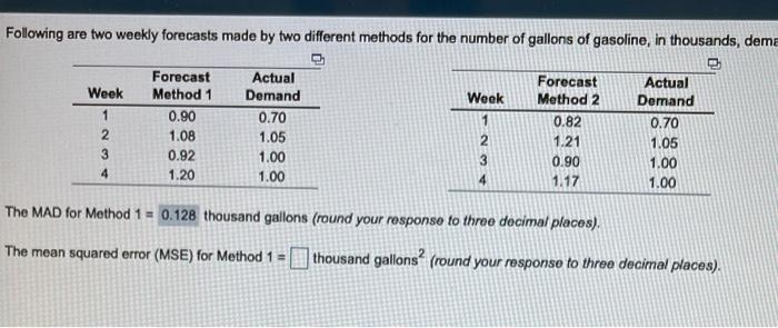 0 Week 1 2 3 4 Forecast Method 1 0.90 1.08 0.92
