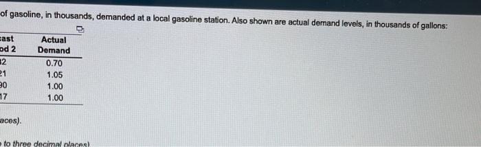 0 Week 1 2 3 4 Forecast Method 1 0.90 1.08 0.92