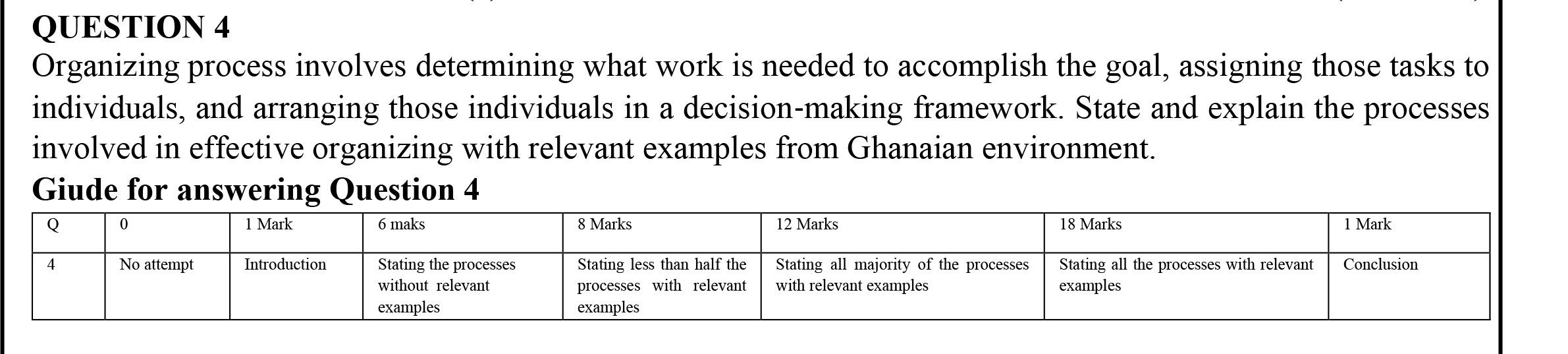 QUESTION 4 Organizing process involves