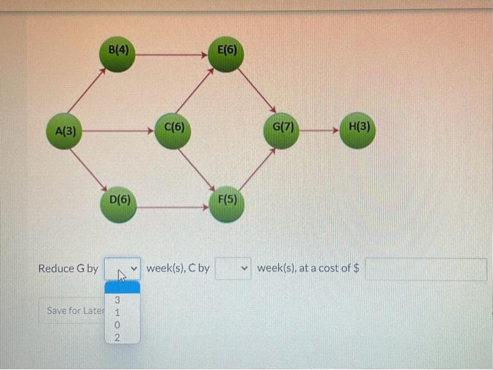 Using the information provided in the table, the